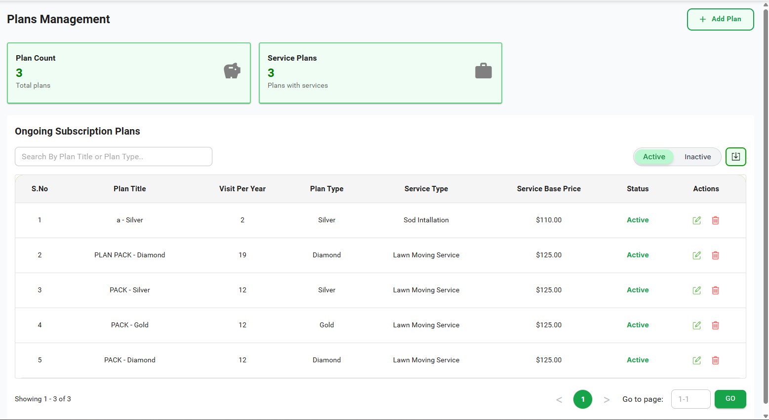 Plans Dashboard