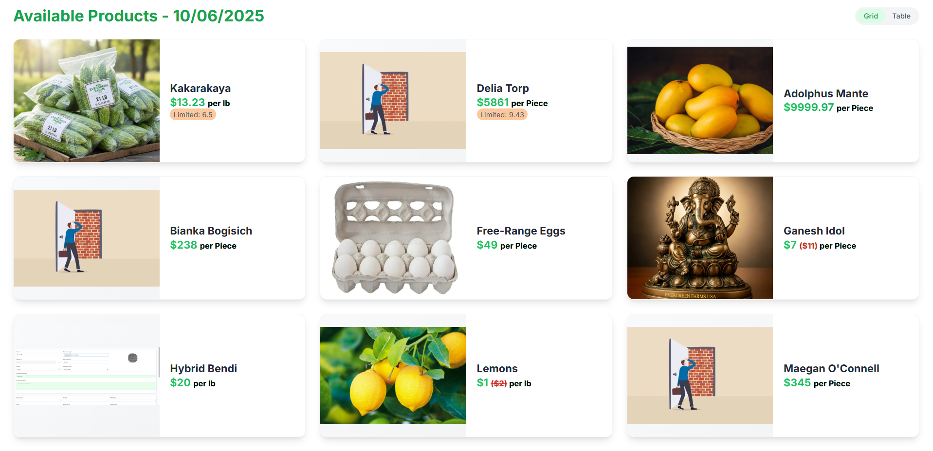 Grid View Overview