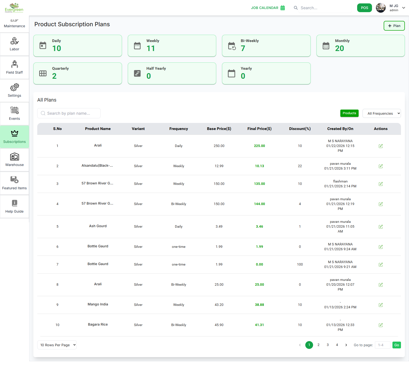 Plans Dashboard