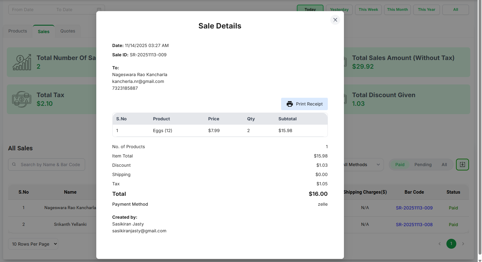 Sales Overview