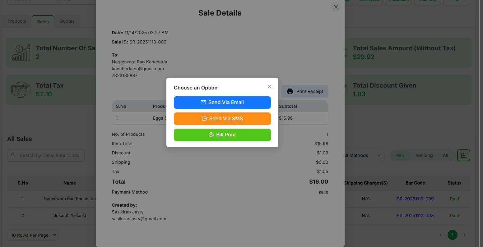Sales Overview
