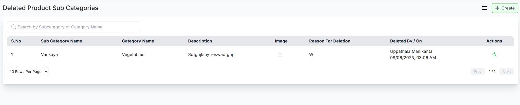 Edit Category Example
