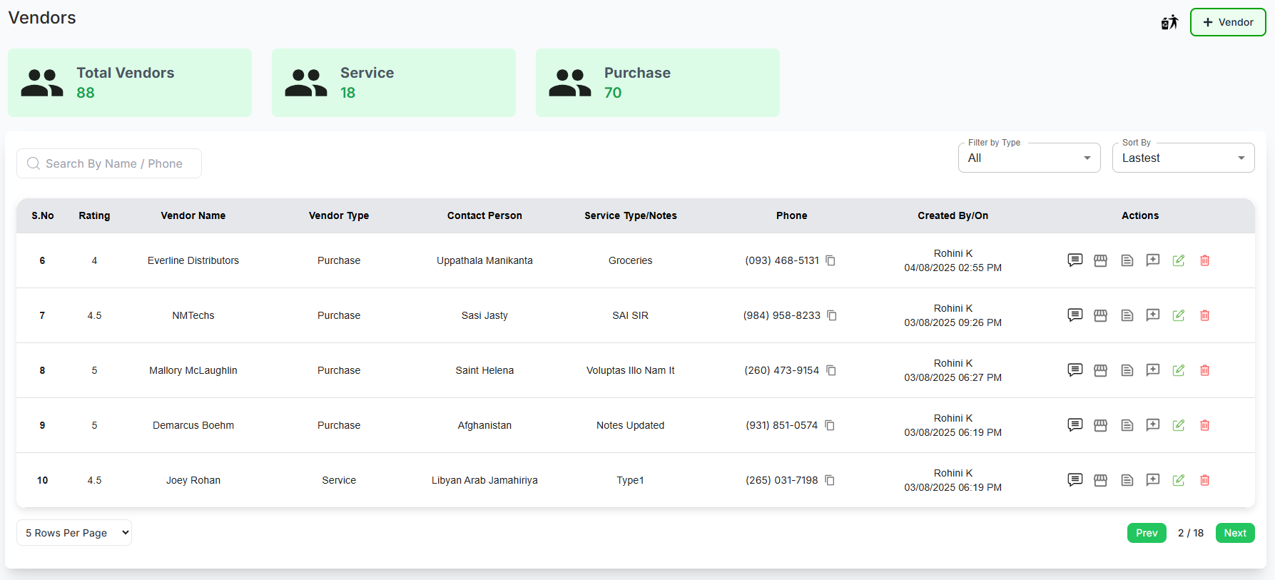 Vendors Dashboard